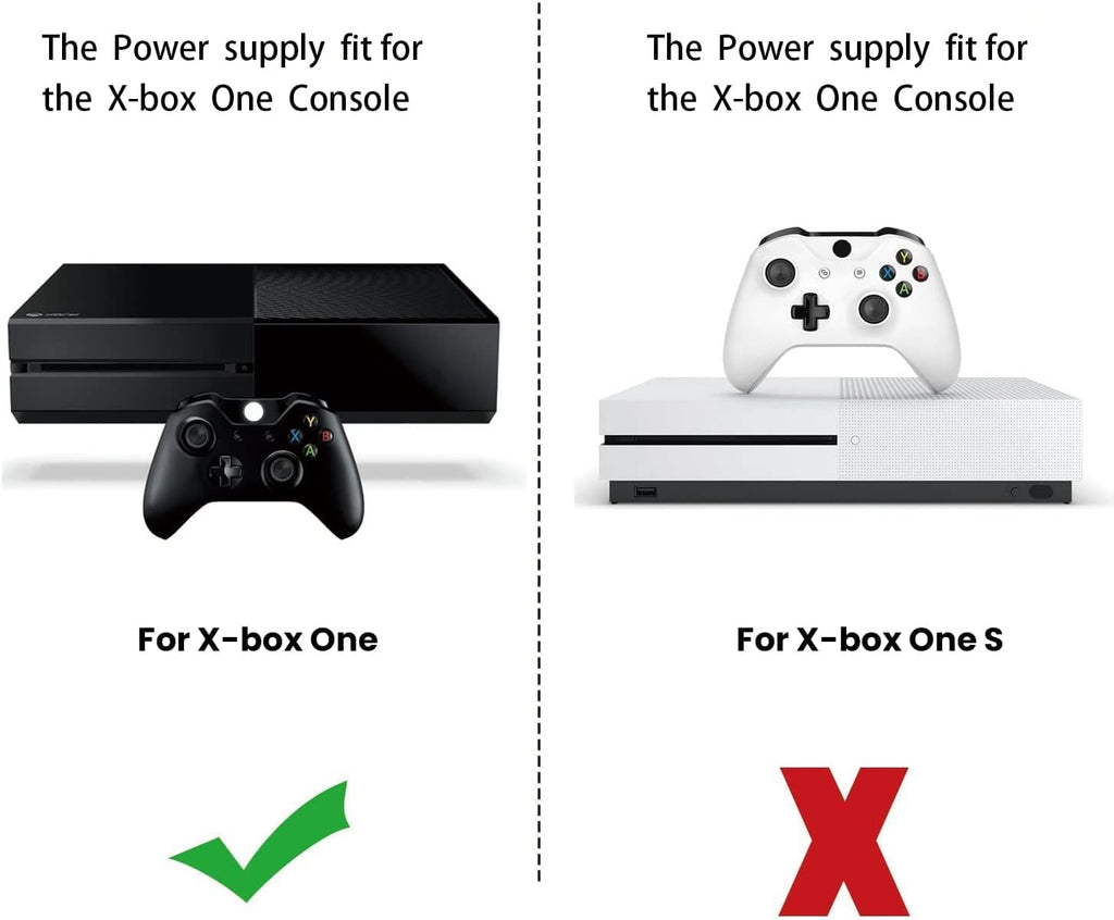 Xbox One Power Supply Brick AC Adapter Charger Replacement I151