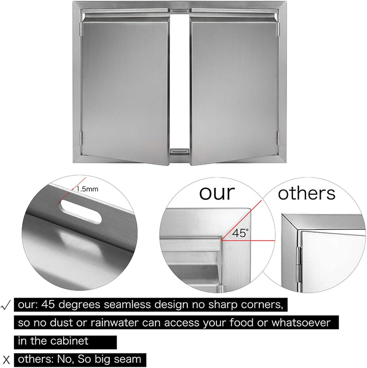 26 W X 24 H 304 Stainless Steel BBQ Access Door E62487