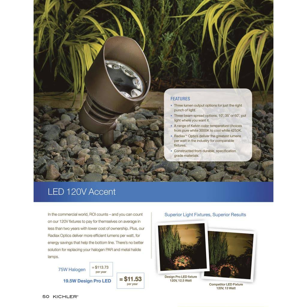 3000K 29W 60-Degree Landscape LED Accent Light P99982