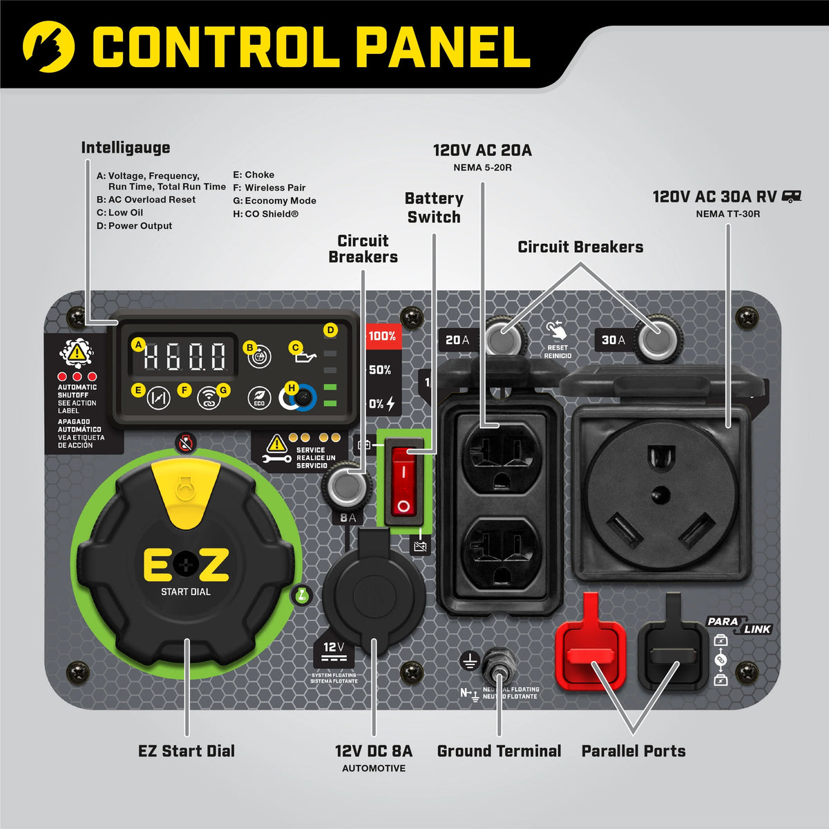 4500-Watt Wireless Remote Start Inverter Generator with CO Shield L716