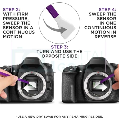Camera Cleaning Kit with Case, Spray, Swabs, Blower, Brush, Tissue Paper P28538
