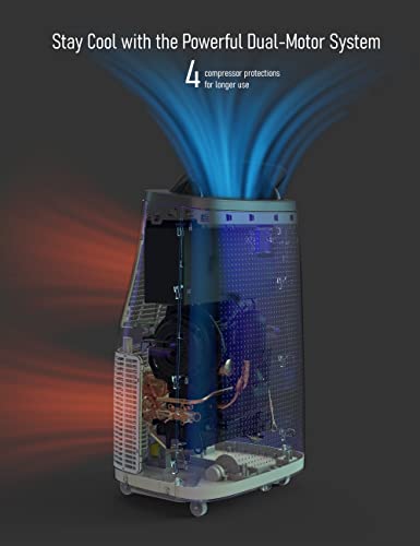 Portable Air Conditioner B967