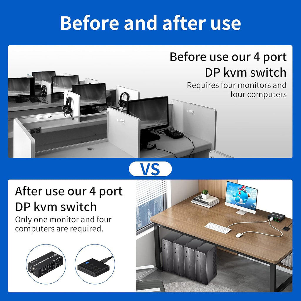 4 Port DisplayPort KVM Switch 4K@60Hz USB and DP KVM Switcher with 4 USB Cables N994890
