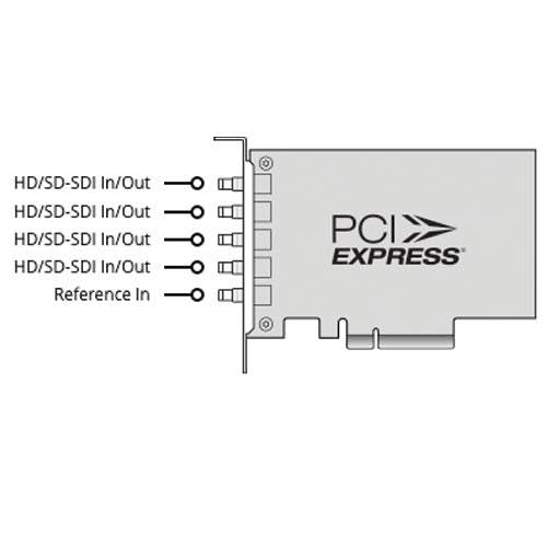 DeckLink Duo 2 Mini Capture Card G487