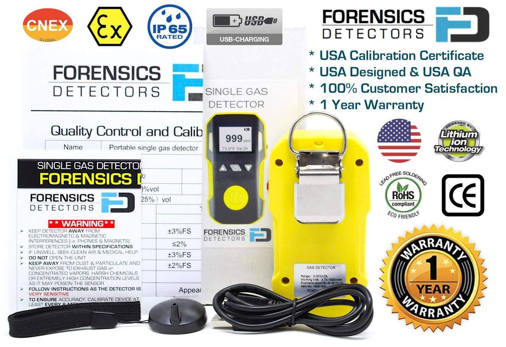 Combustibles Meter G779336