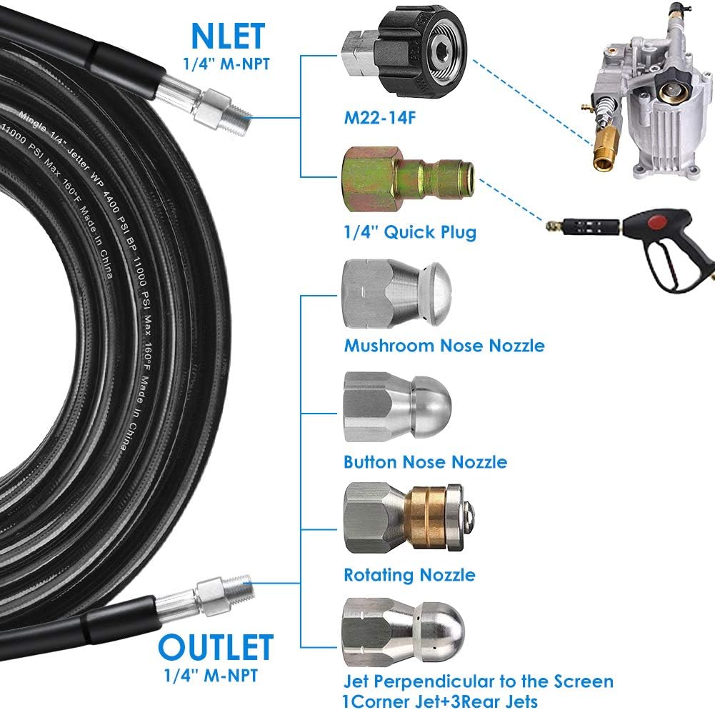 Sewer Jetter Kit for Pressure Washer 50FT, 5800PSI Drain Cleaner Hose 1/4 Inch NPT, Rotating Sewer Jetting Nozzle, Waterproof Tape Pack of 2 R172353