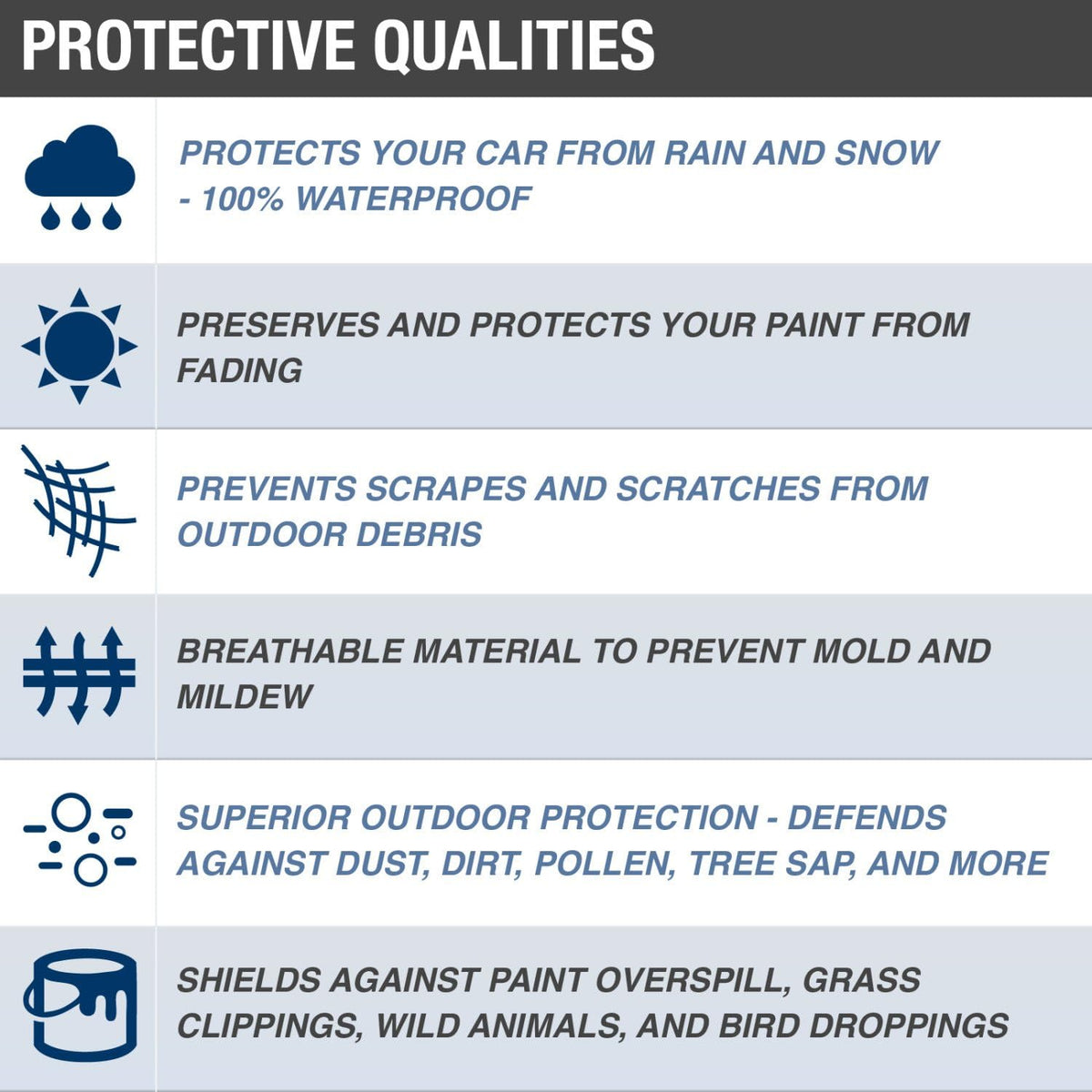 SUV Cover, 4 Layer Waterproof Dustproof UV Treated E594
