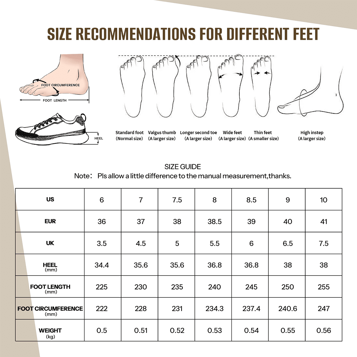 Black Slip Resistant Waterproof Work Shoes J391
