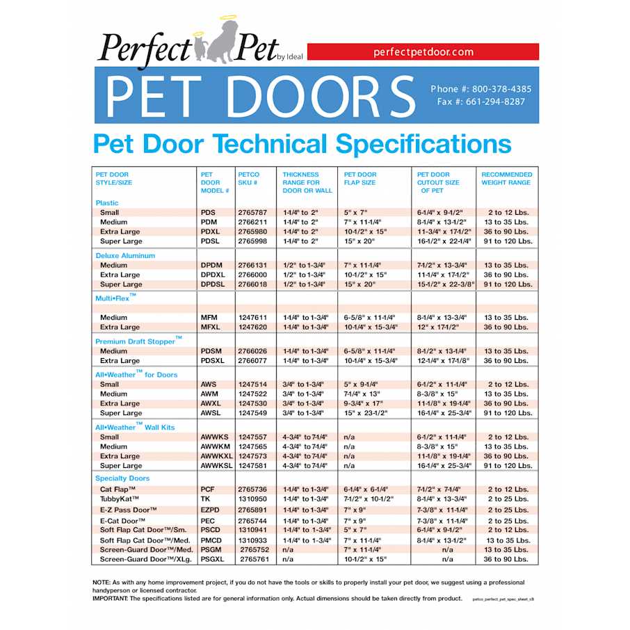 Multi-Flex Pet Door N43965