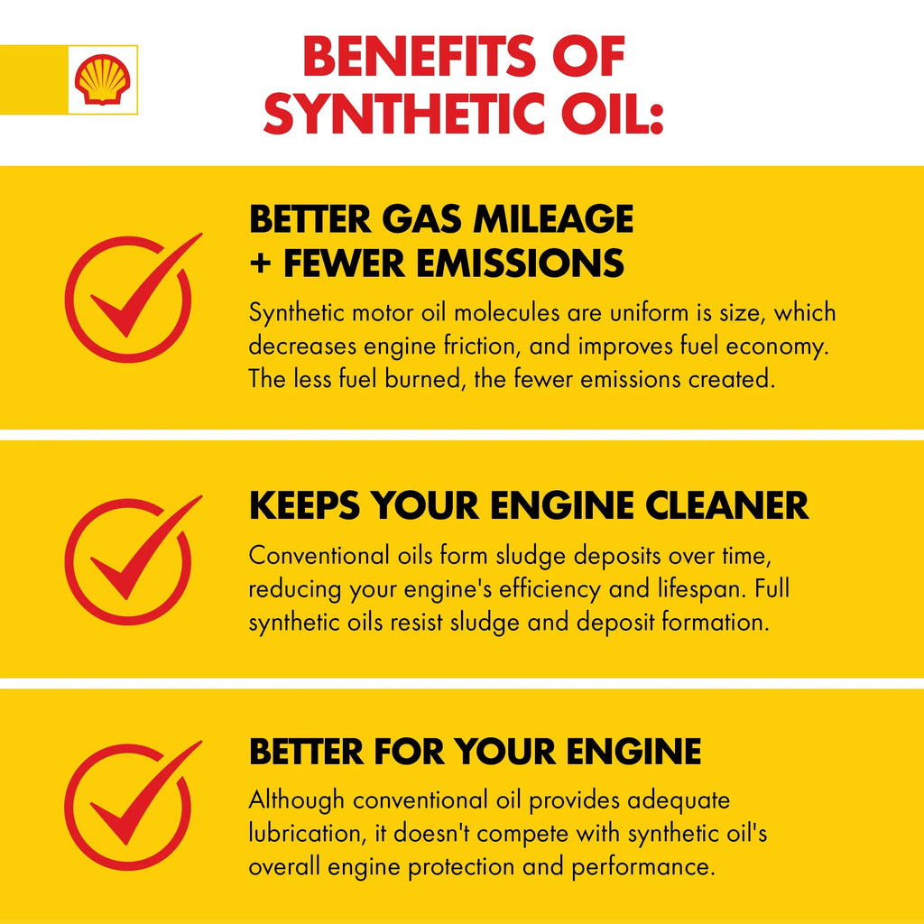 3 Pack Case Full Synthetic Diesel Engine Oil B44954