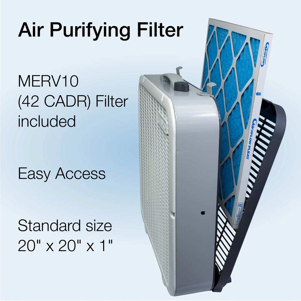 White 3-Speed 2-in-1 Box Fan and Air Purifier G377611