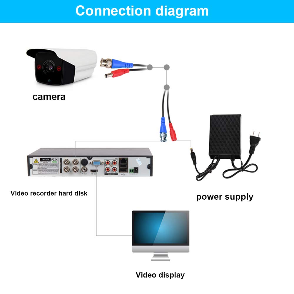 4 Pack 200 Feet BNC Video Power Cable Wire All-in-One Security Camera Wire with Connectors H183