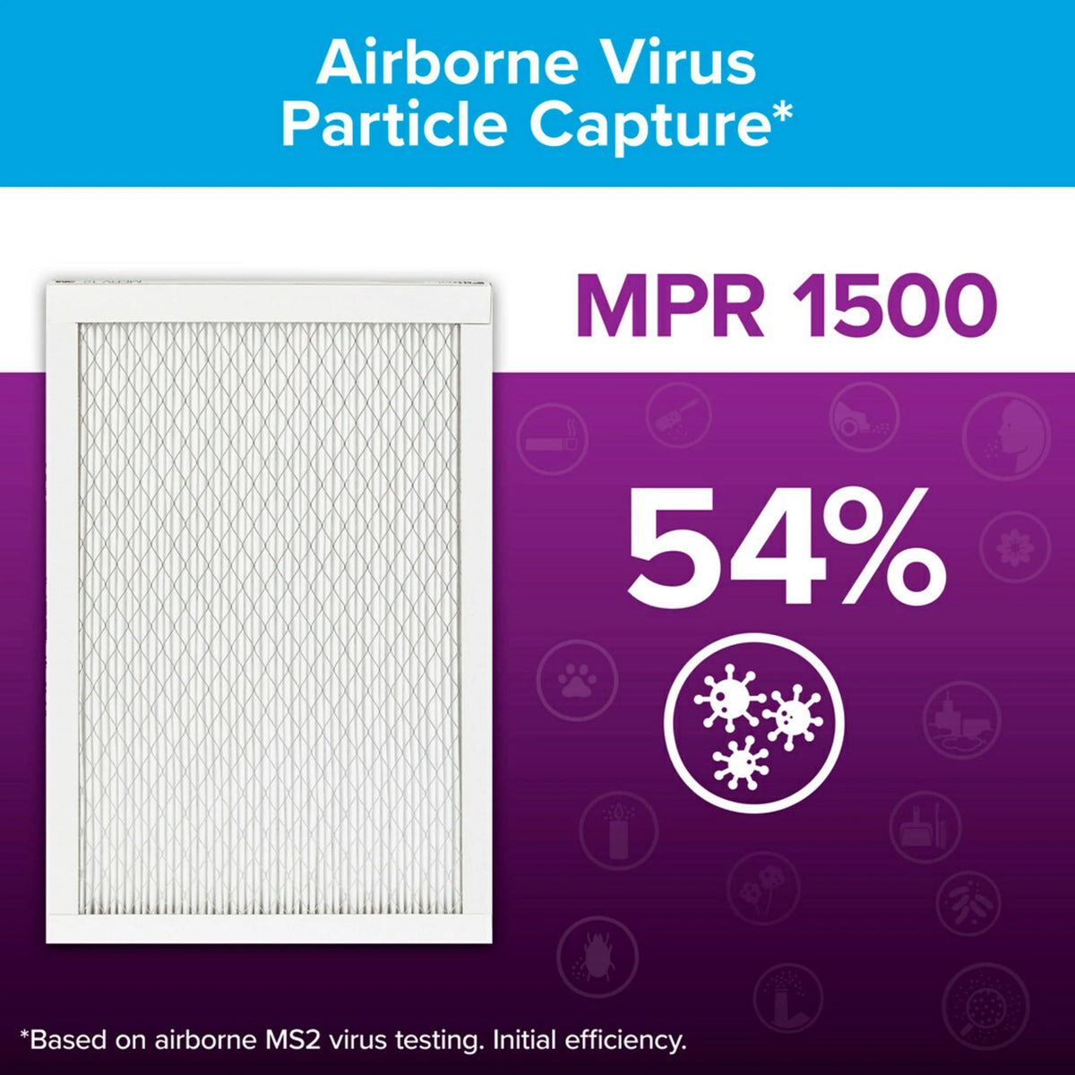 20x25x1 Air Filter, MERV 12, 2 Filters Y3312
