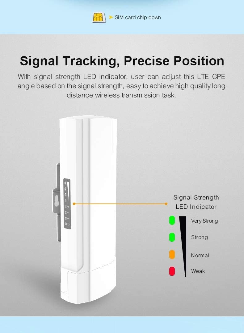 4G LTE Unlocked CPE Router with SIM Card Slot and Long Range LTE Antenna C669