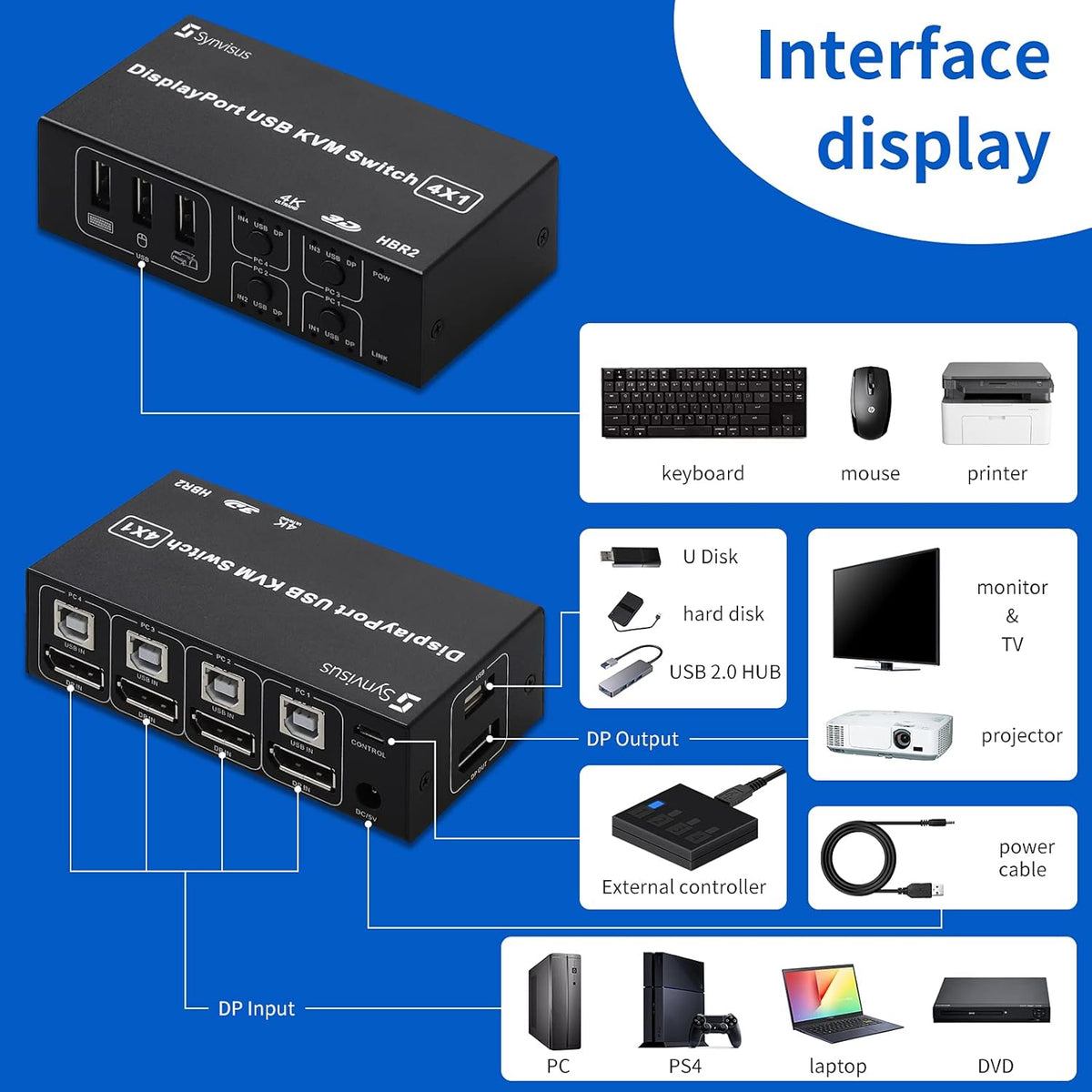 4 Port DisplayPort KVM Switch 4K@60Hz USB and DP KVM Switcher with 4 USB Cables N994890