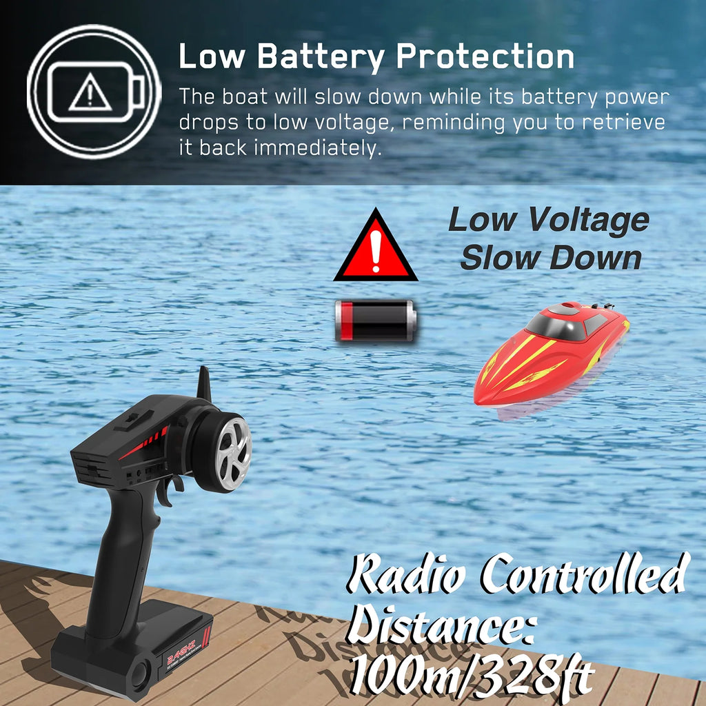 Remote Control Boat 30kmh High Speed 2.4GHz with 2 Battery K289623
