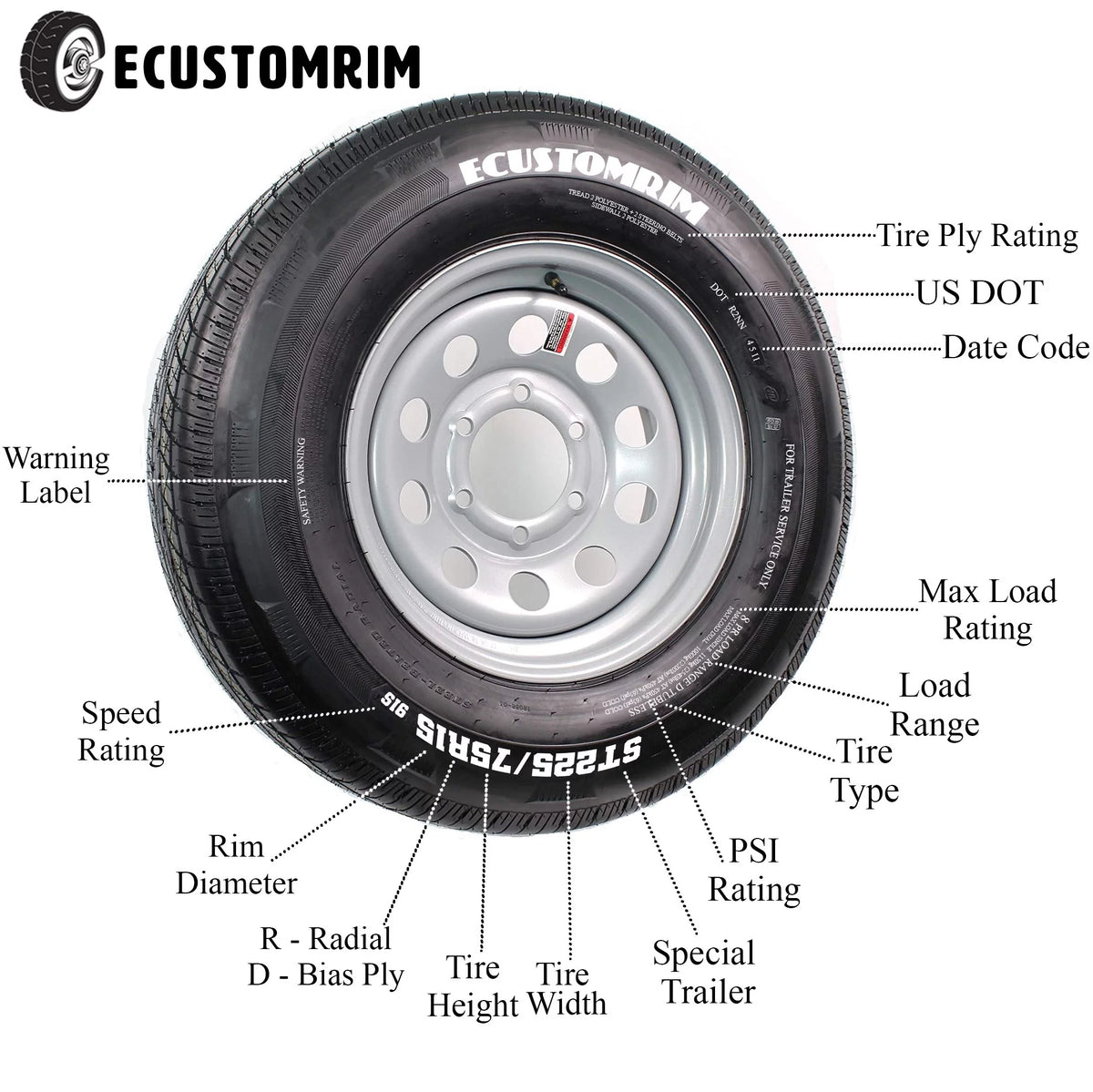 Golf Cart Tires On Rims 18X8.50-8 White 4 Lug N379