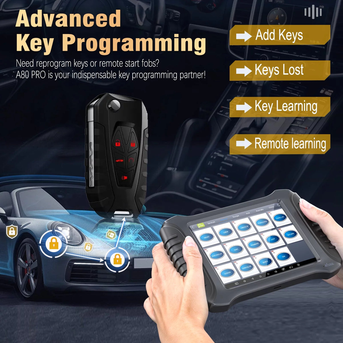 Automotive Diagnostic Scan Tool, Bi-Directional Bluetooth Car Scanner, 42 Services C9126
