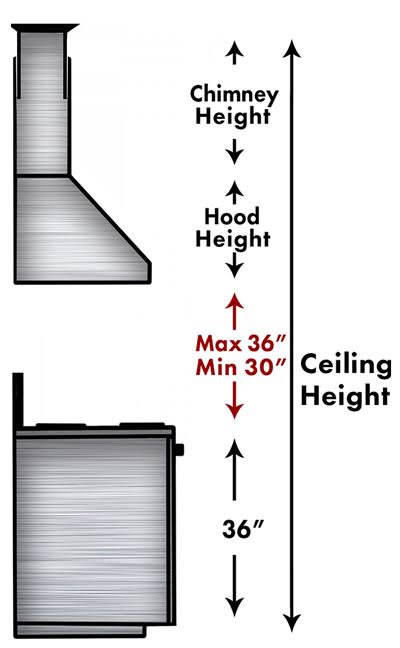 Under Cabinet Stainless Steel Range Hood Z197787