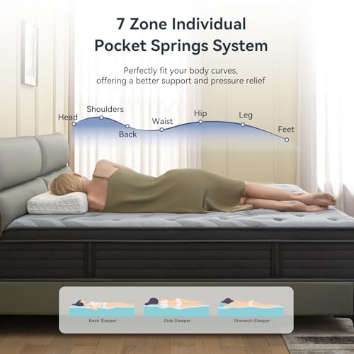 Queen 12 Inch Hybrid Mattress in a Box Q551803