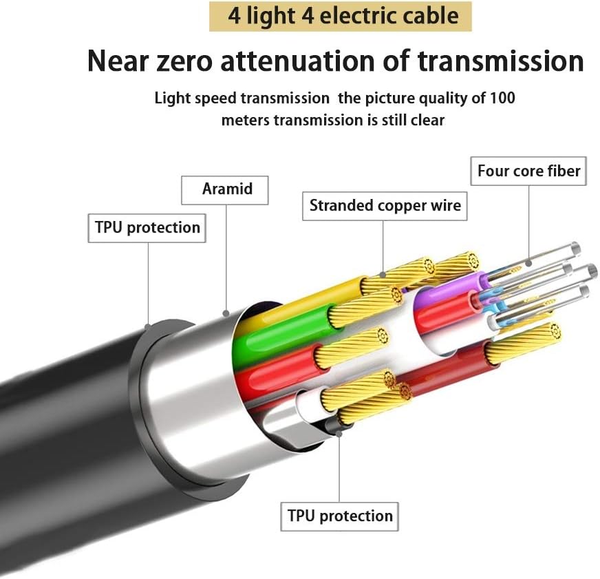 Fiber HDMI Cable 100ft 4K@60Hz U4137