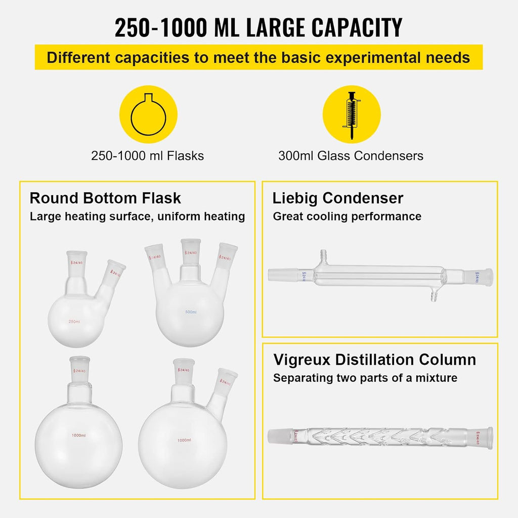 32PCS Chemistry Lab Glassware Kit 250 1000ml P52890