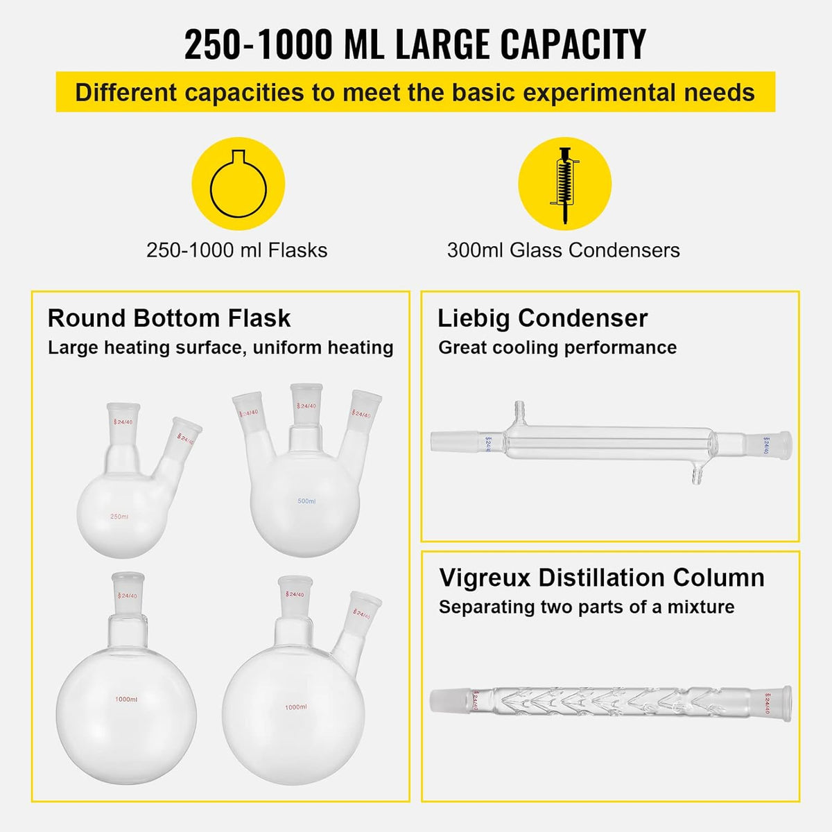 32PCS Chemistry Lab Glassware Kit 250 1000ml P52890