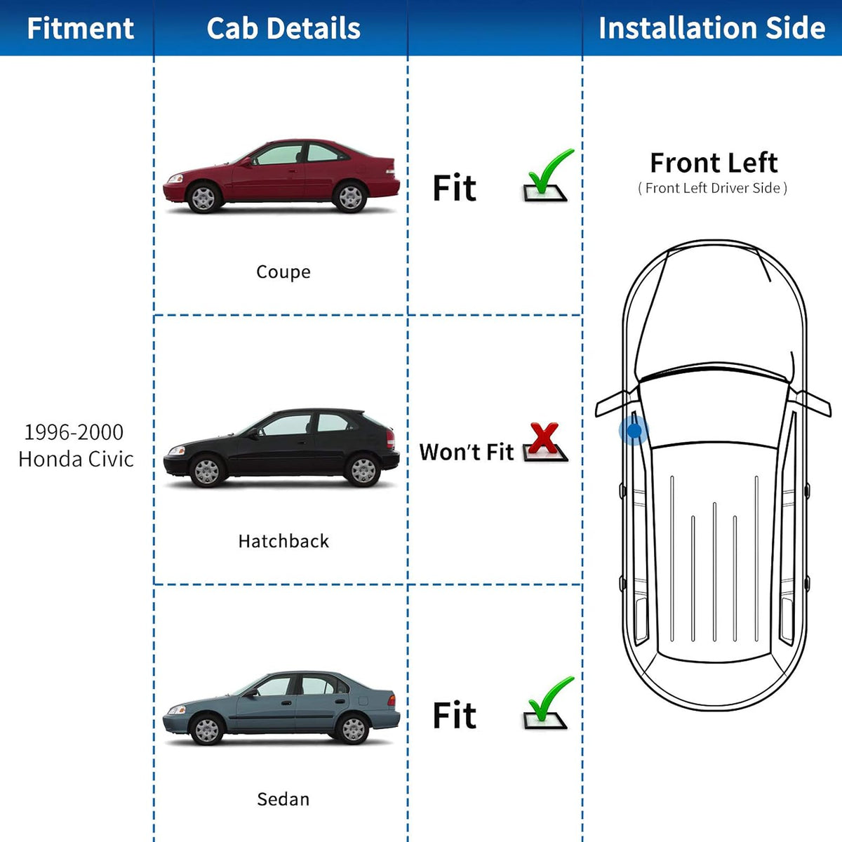 Power Window Regulator with Motor F507930