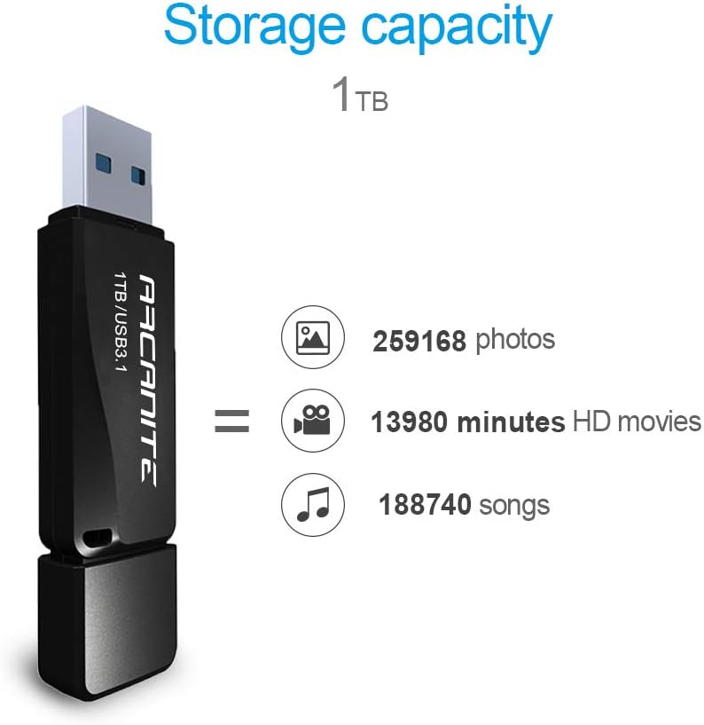 1TB USB 3.1 Flash Drive C4882