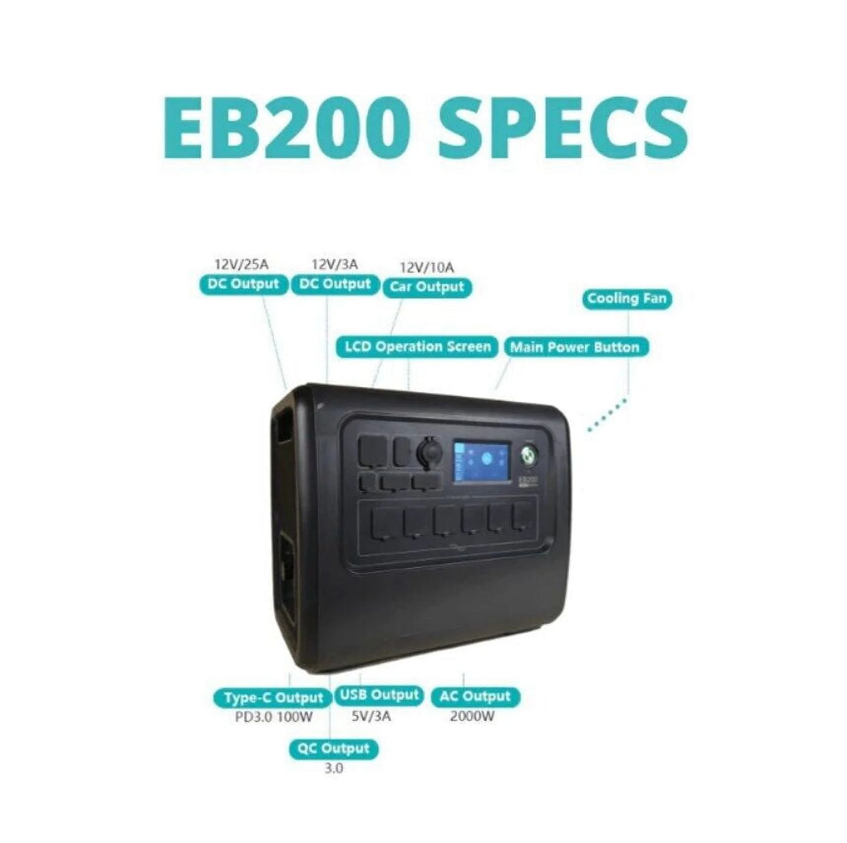 2000W Power Station Solar Generator W54145